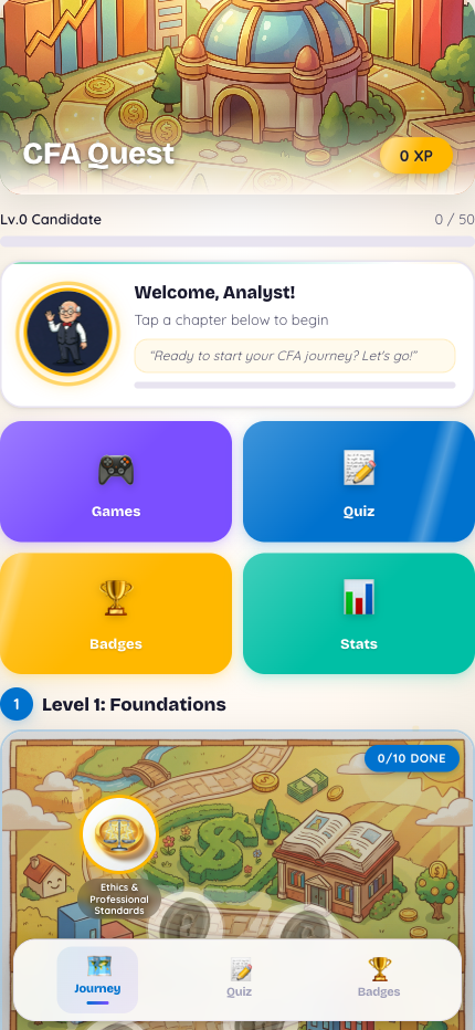 Journey map