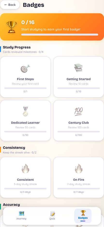 Achievements